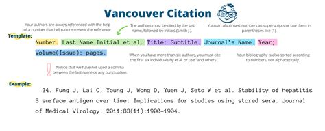 vancouver citas online|Free Vancouver citation generator [2024 Update]